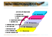 [조직개발] 제록스의 기술혁신-13
