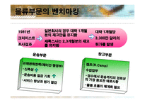 [조직개발] 제록스의 기술혁신-15