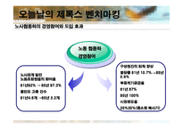 [조직개발] 제록스의 기술혁신-18