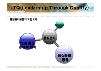 [조직개발] 제록스의 기술혁신-20