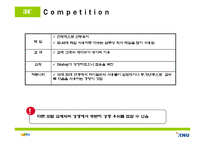 [e비즈니스] 다음(Daum) UCC 마케팅전략 보고-16