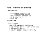 [외화론] 외환시장-3