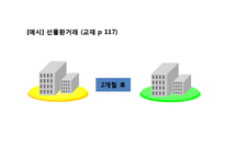 [외화론] 외환시장-10
