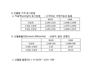 [외화론] 외환시장-14
