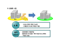[외화론] 외환시장-16