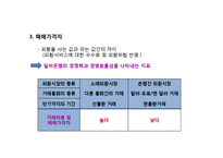 [외화론] 외환시장-20