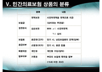 [경영] 민간의료보험-7