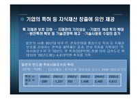 [기업경영] 지적재산권-11