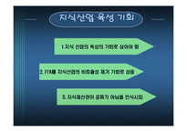[기업경영] 지적재산권-12