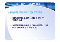 [동북아통상] 일본의EPA협상-17