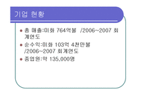[공급체인관리] P&G의 SCM사례-4