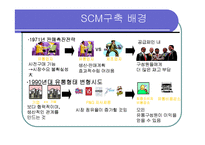 [공급체인관리] P&G의 SCM사례-5
