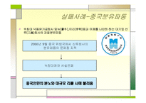[국제경영] 국내외 윤리경영실태-14