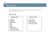 [조직관리론] 갈등과협상-9