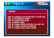 [국제경영학] 모닝글로리의 해외진출사례분석-6