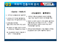 [국제경영학] 모닝글로리의 해외진출사례분석-12
