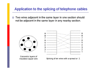 [수체계] The ElGamal Cryptosystem & An Application to the splicing of telephone cables(영문)-16