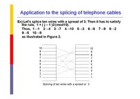 [수체계] The ElGamal Cryptosystem & An Application to the splicing of telephone cables(영문)-17