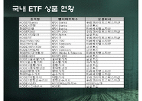 [투자론] ETF(Exchange Trade Fund)-8