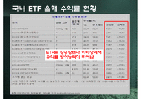 [투자론] ETF(Exchange Trade Fund)-11