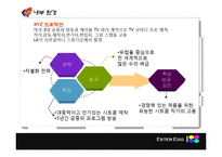 [인적자원관리론] HRM SYSTEM 설계 for XYZ production-4