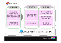 [인적자원관리론] HRM SYSTEM 설계 for XYZ production-8
