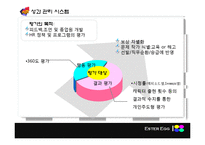 [인적자원관리론] HRM SYSTEM 설계 for XYZ production-10