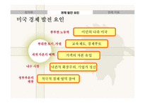 [글로벌경영] 글로벌시대 미국경제구조의 이해-4
