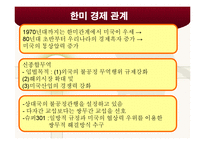 [글로벌경영] 글로벌시대 미국경제구조의 이해-14