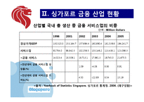 [해외지역] 한국금융사업의 미래 싱가포르-4
