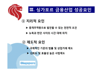 [해외지역] 한국금융사업의 미래 싱가포르-7