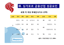 [해외지역] 한국금융사업의 미래 싱가포르-9