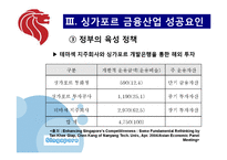[해외지역] 한국금융사업의 미래 싱가포르-11