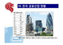 [해외지역] 한국금융사업의 미래 싱가포르-16