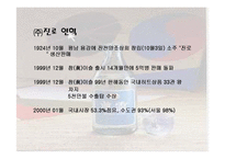 [국제지역학] 진로소주의 일본시장 성공사례-3
