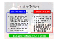 [국제지역학] 진로소주의 일본시장 성공사례-9