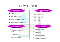 [국제지역학] 진로소주의 일본시장 성공사례-13