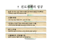 [국제지역학] 진로소주의 일본시장 성공사례-15