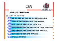 [인적자원관리] 이랜드 HRM-13
