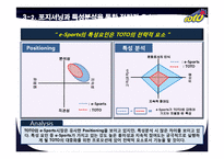 [마케팅] e-Sports와 스포츠 토토의 운명적 만남-11