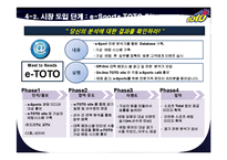 [마케팅] e-Sports와 스포츠 토토의 운명적 만남-16