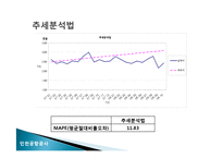 [생산관리] 인천국제공항의 여객수요예측-11