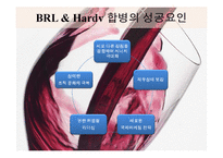 [다국적기업] BRL Hardy - 호주와인회사-13