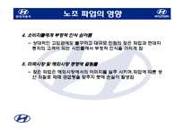 [노사관계] 현대자동차 노조-12