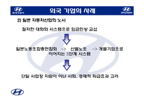 [노사관계] 현대자동차 노조-15
