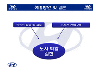 [노사관계] 현대자동차 노조-18