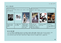 [마케팅] 영화 단디 기획서-14