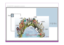 [국제경영학] E-LAND의 중국진출-3
