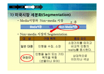 [마케팅전략] 오로라월드사례분석-15