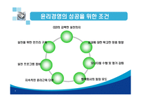 [기업윤리] 포스코윤리경영-8